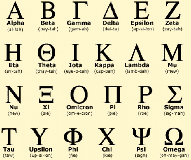 Как выучить греческий алфавит с помощью стихов? версия от Эли Селини