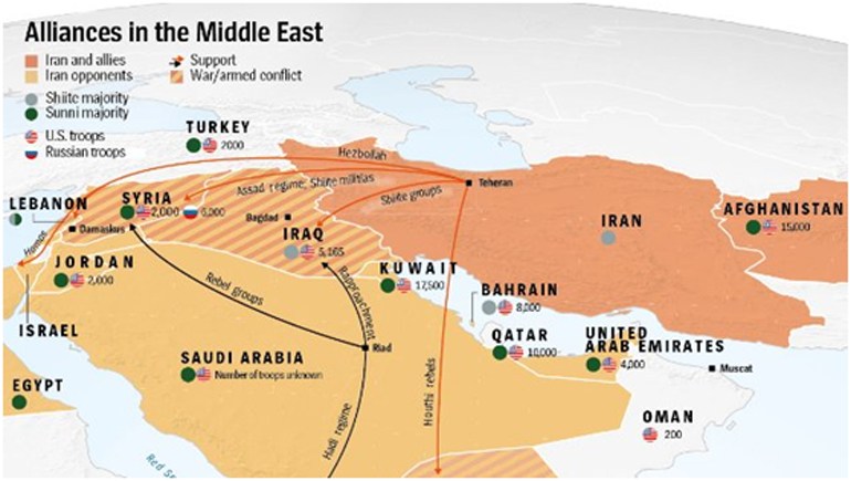 DER SPIEGEL Графика: сеть влияния на Ближнем Востоке