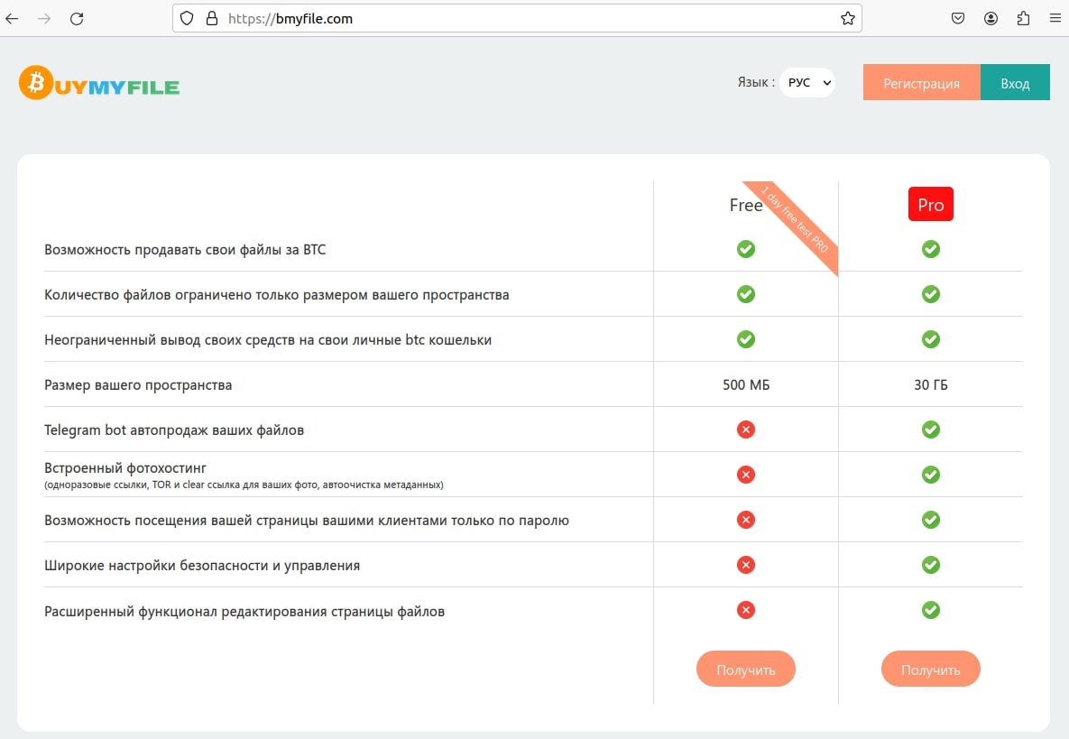 Облако tcvokzalniy.ru - Бесплатное облачное хранилище для передачи и хранения данных онлайн