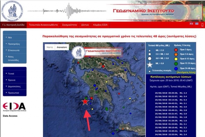 Грецию "трясет": Землетрясения в Салониках и Пилосе
