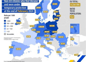 Сколько беженцев из Украины в Европе