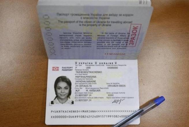 Международный рейтинг индекса паспортов - шестерка "лидеров", позиция Украины, России и Греции