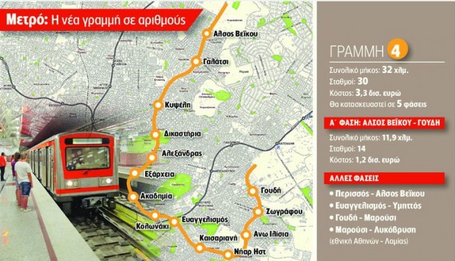 Новая линия метро в Афинах названа «крупнейшим проектом в Греции»