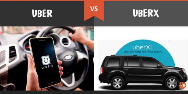 UberX прекращает свое действие в Греции