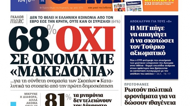 Опрос Marc: 68% не согласны с названием «Македония»