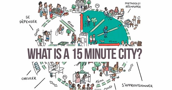 WEF-2023: «Мы должны создать «15-минутные районы», и в мире не должно быть автомобилей!»