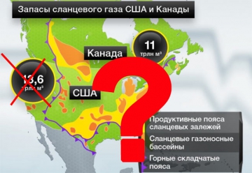 Сланцевое &quot;чудо&quot; неожиданно получило серьезный удар