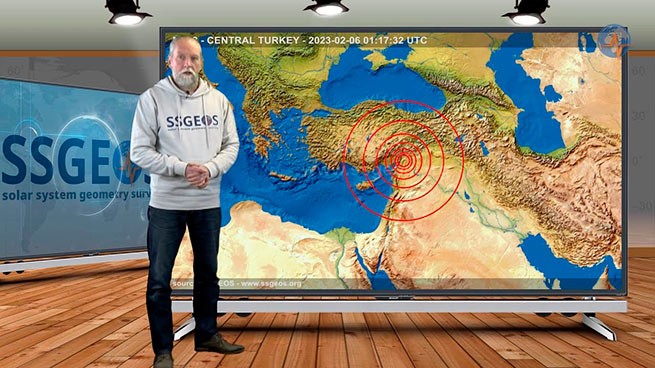 Исследователь, предсказавший катастрофическое землетрясение в Турции, теперь предупреждает Грецию
