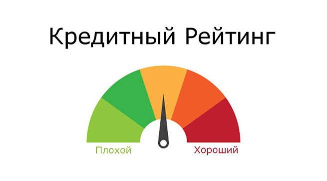 Что такое кредитный рейтинг, как его узнать и улучшить? - Афинские Новости