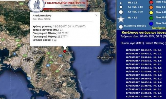 Землетрясение в Афинах магнитудой 3,1 Рихтера