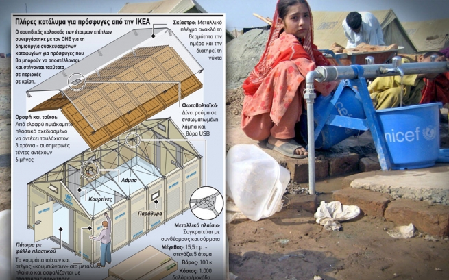 ИКЕА обеспечит мигрантов домами с солнечными батареями