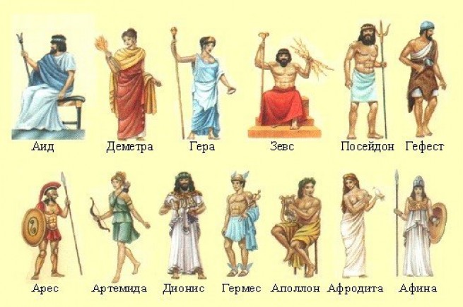 Греческие Боги у себя дома